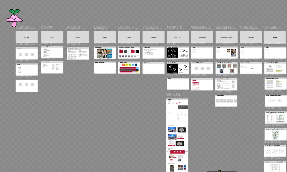 screenshot of brandbook